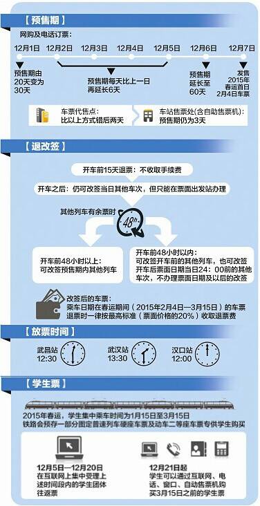 铁路客票系统研发历程回顾，技术革新与智慧出行的融合之旅，铁路客票系统研发历程回顾，技术革新引领智慧出行融合之旅