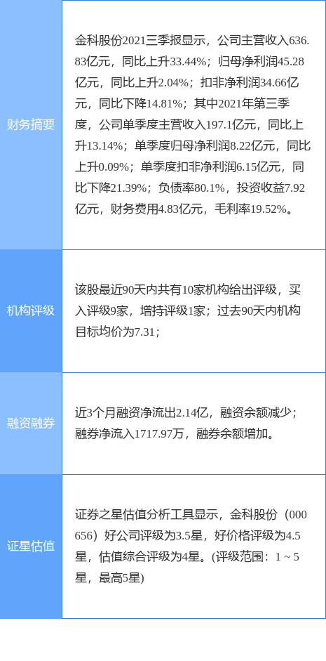 金科娱乐最新公告引领行业新篇章