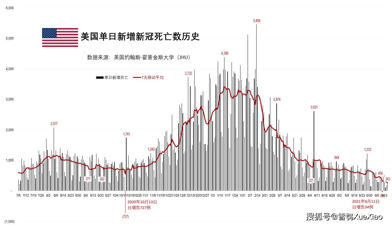 澳门 第41页