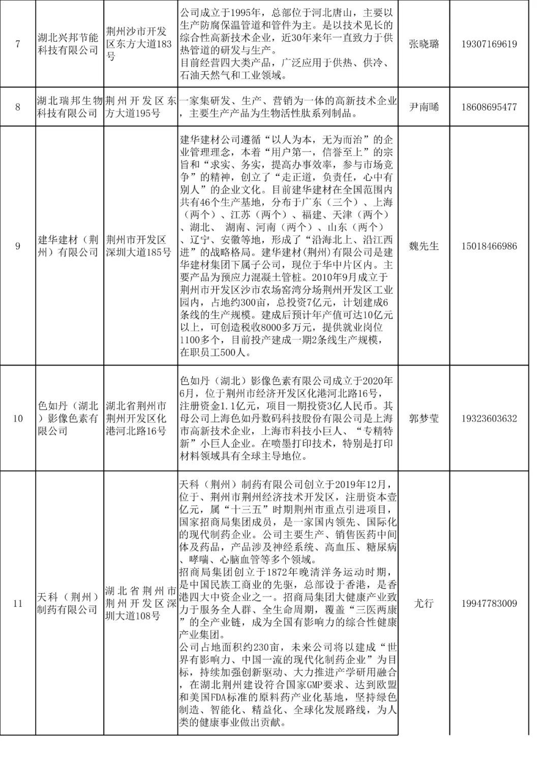 荆门普工最新招聘信息及相关探讨